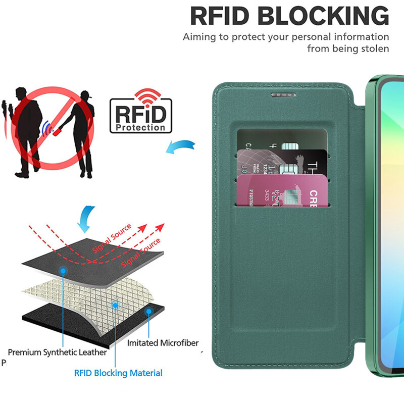 Husa Samsung Galaxy A06 Techsuit SmartMag Book Case, verde