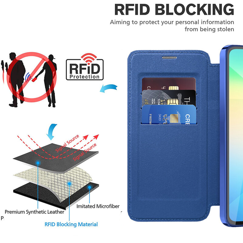 Husa Samsung Galaxy A06 Techsuit SmartMag Book Case, albastru