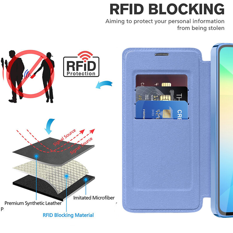 Husa Samsung Galaxy A06 Techsuit SmartMag Book Case, bleu