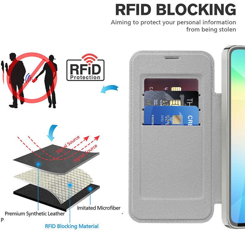 Husa Samsung Galaxy A06 Techsuit SmartMag Book Case, gri