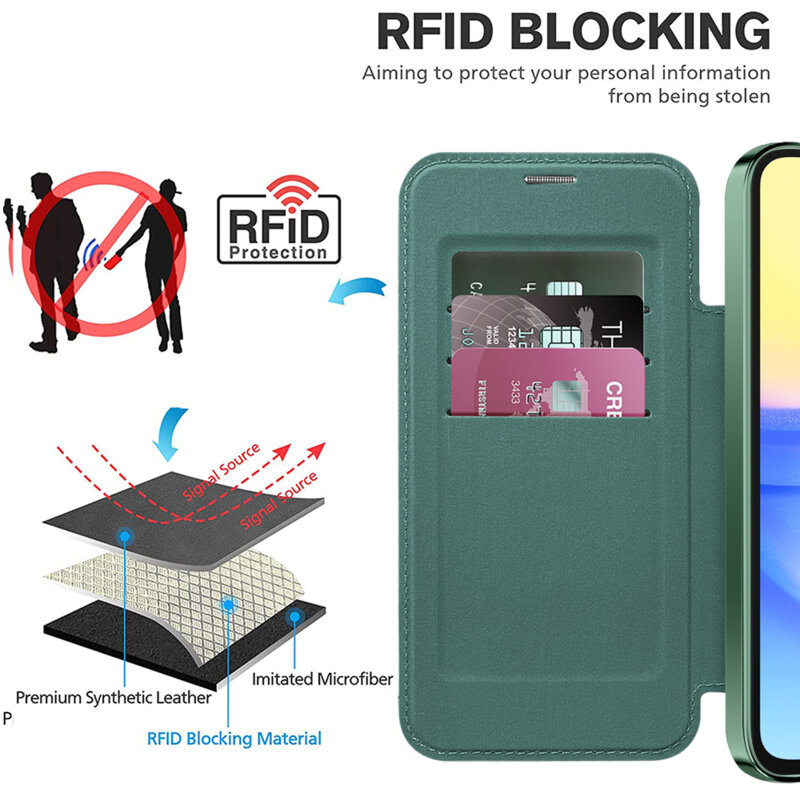 Husa Samsung Galaxy A15 4G Techsuit SmartMag Book Case, verde