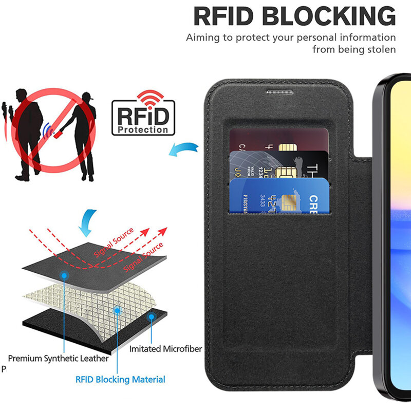 Husa Samsung Galaxy A15 4G Techsuit SmartMag Book Case, negru