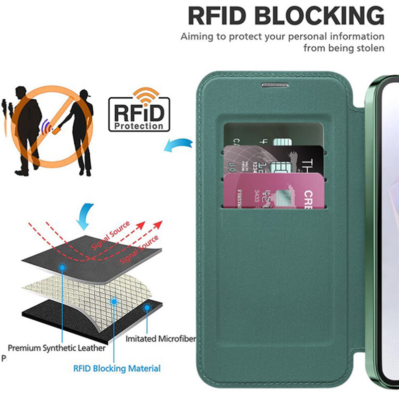 Husa Samsung Galaxy A36 5G Techsuit SmartMag Book Case, verde