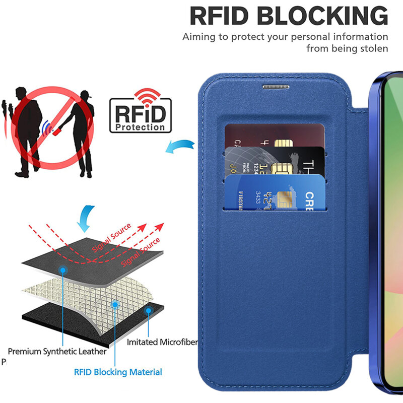 Husa Samsung Galaxy A56 5G Techsuit SmartMag Book Case, albastru