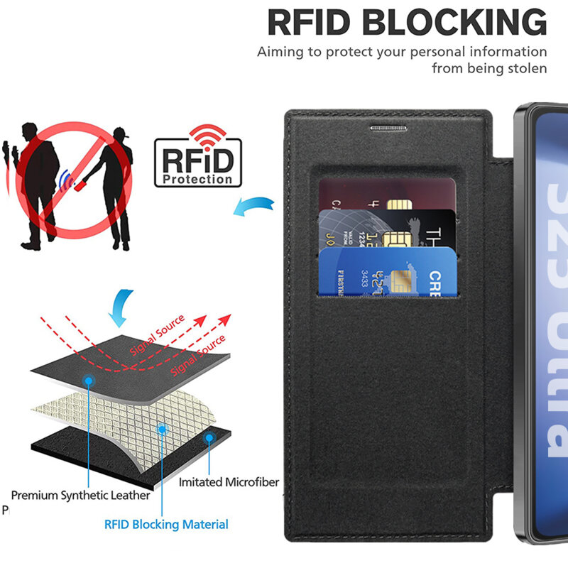 Husa Samsung Galaxy S25 Ultra Techsuit SmartMag Book Case, negru