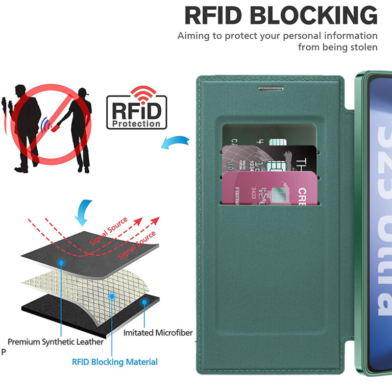 Husa Samsung Galaxy S25 Ultra Techsuit SmartMag Book Case, verde