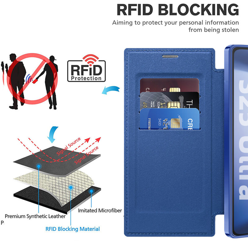 Husa Samsung Galaxy S25 Ultra Techsuit SmartMag Book Case, albastru