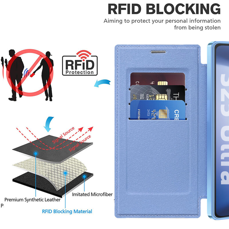 Husa Samsung Galaxy S25 Ultra Techsuit SmartMag Book Case, bleu