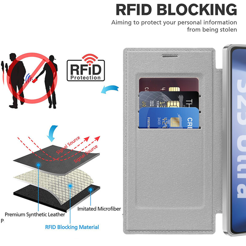 Husa Samsung Galaxy S25 Ultra Techsuit SmartMag Book Case, gri