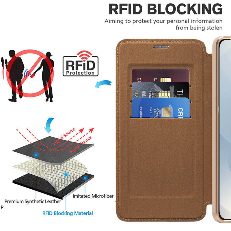 Husa Samsung Galaxy S25 Edge Techsuit SmartMag Book Case, maro