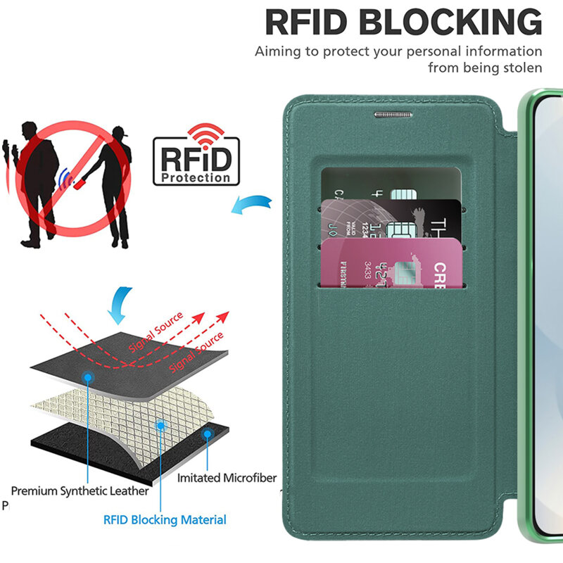 Husa Samsung Galaxy S25 Edge Techsuit SmartMag Book Case, verde