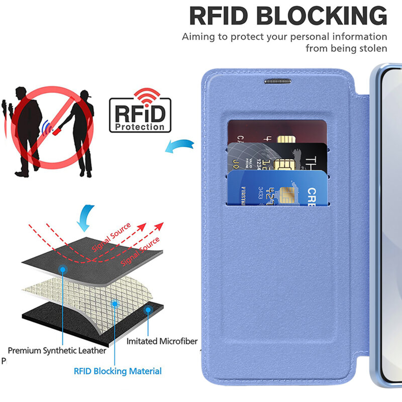 Husa Samsung Galaxy S25 Edge Techsuit SmartMag Book Case, bleu