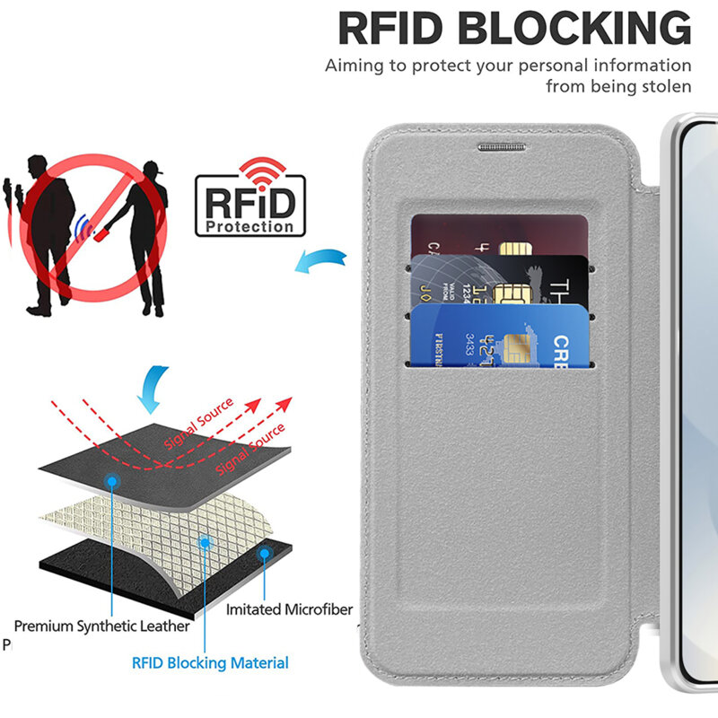 Husa Samsung Galaxy S25 Edge Techsuit SmartMag Book Case, gri