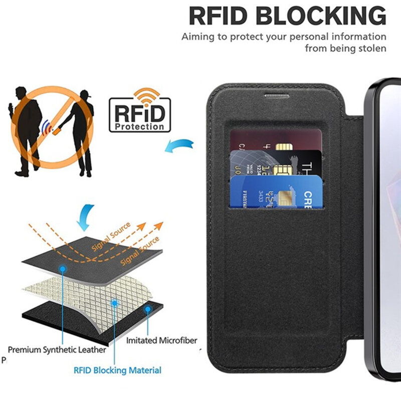 Husa Samsung Galaxy A35 5G Techsuit SmartMag Book Case, negru