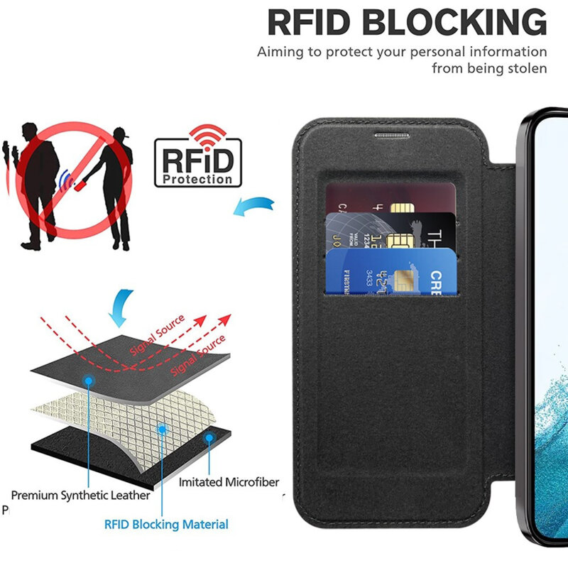 Husa Samsung Galaxy S22 5G Techsuit SmartMag Book Case, negru