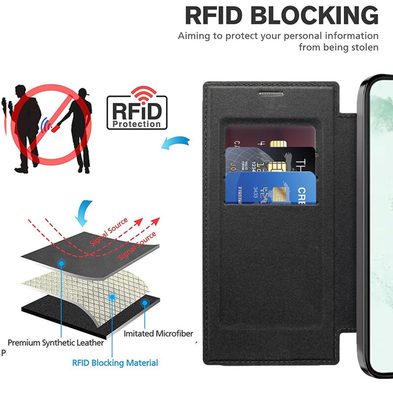 Husa Samsung Galaxy S22 Ultra 5G Techsuit SmartMag Book Case, negru