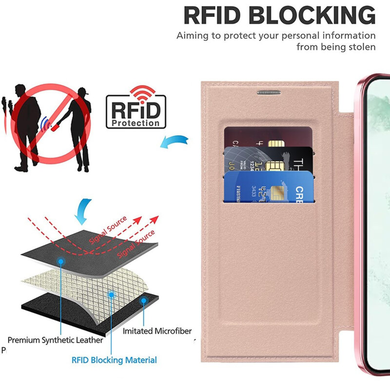 Husa Samsung Galaxy S22 Ultra 5G Techsuit SmartMag Book Case, roz