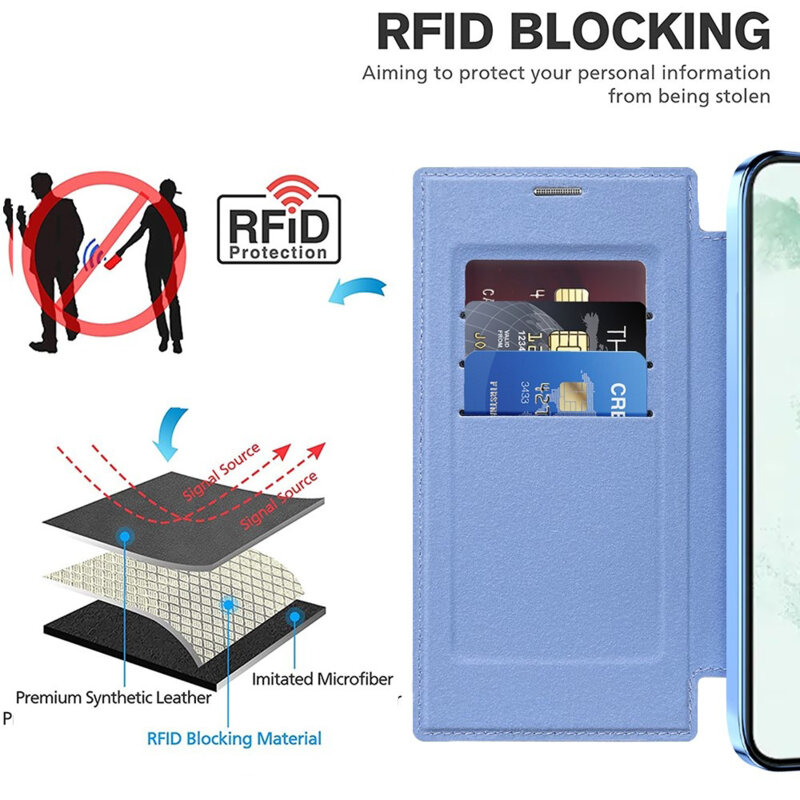 Husa Samsung Galaxy S22 Ultra 5G Techsuit SmartMag Book Case, bleu