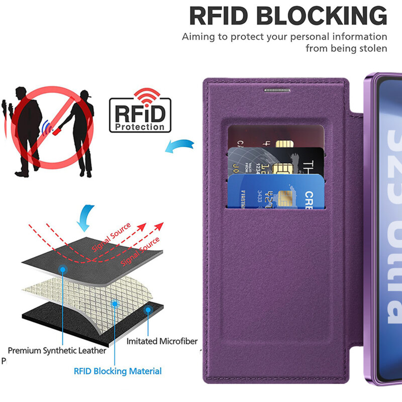 Husa Samsung Galaxy S25 Ultra Techsuit SmartMag Book Case, mov