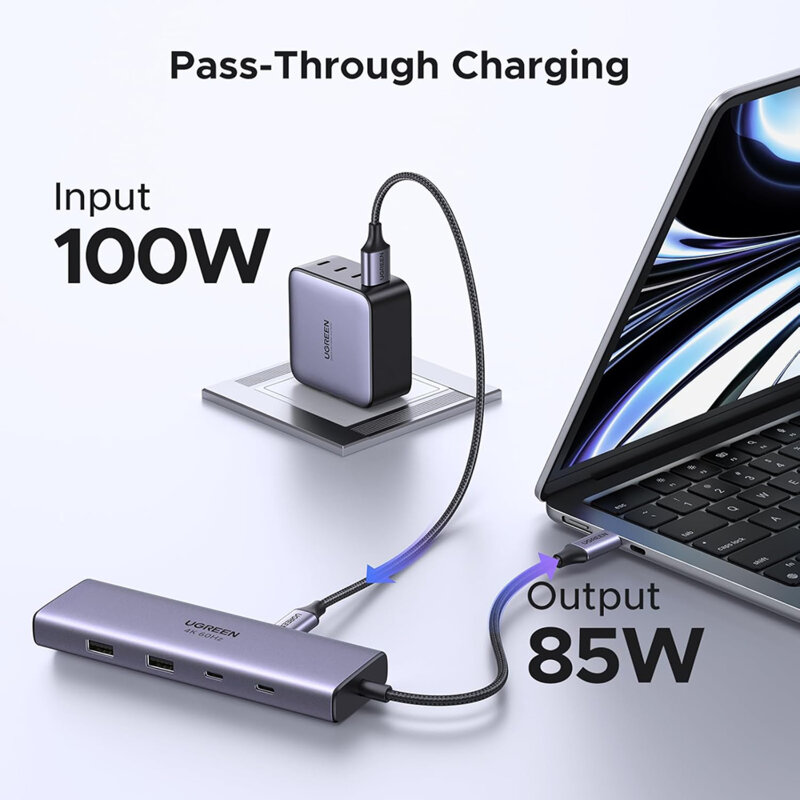 HUB 9in1 Type-C la USB, HDMI, Type-C, RJ45, SD/TF Ugreen, 15375