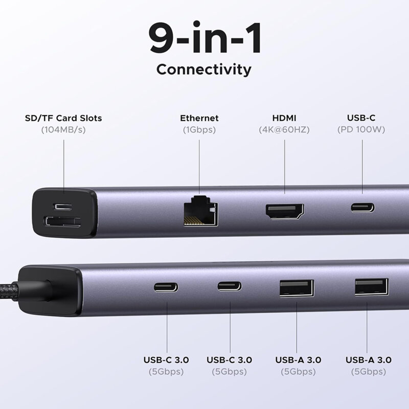 HUB 9in1 Type-C la USB, HDMI, Type-C, RJ45, SD/TF Ugreen, 15375