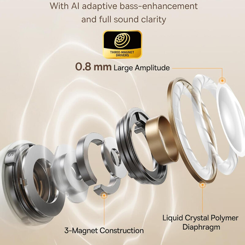 Casti open-ear, Waterproof IP57 Baseus, alb, A00083501226-00