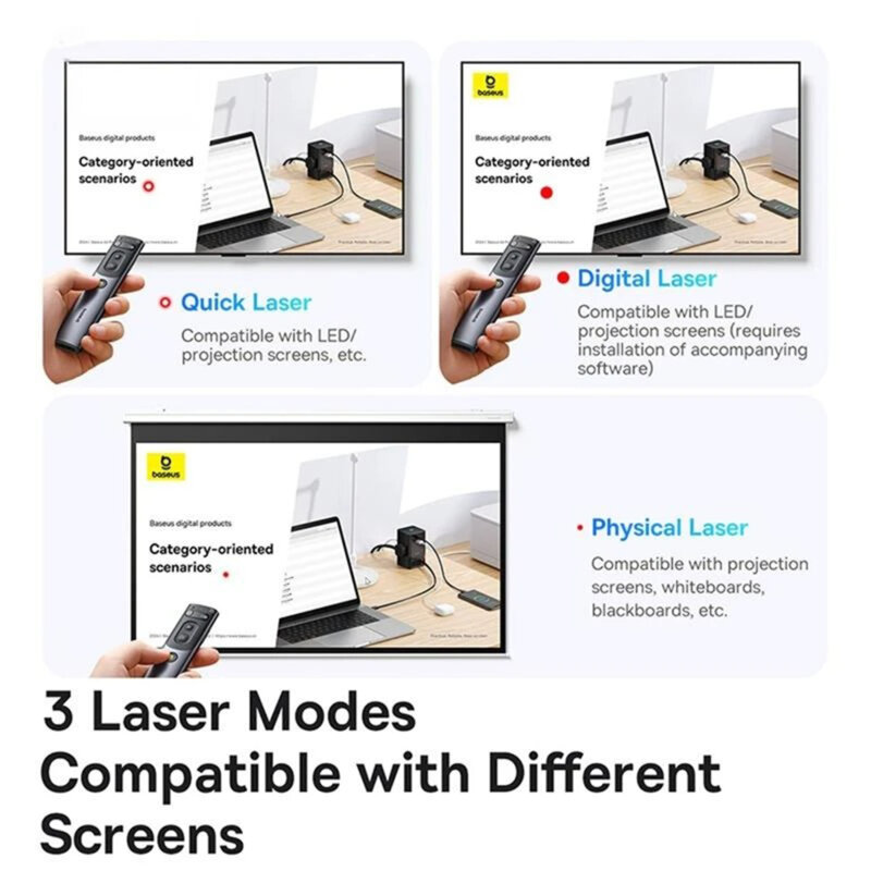 Telecomanda wireless pentru prezentare, Baseus, B00231700811-00, gri