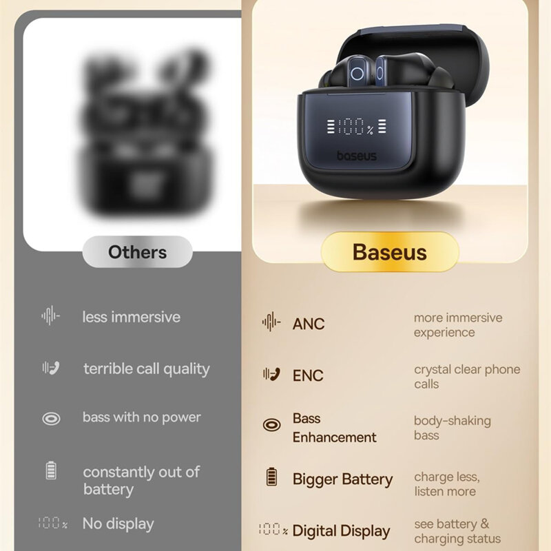 Casti wireless Bluetooth, TWS Baseus, negru, A00073800123-00