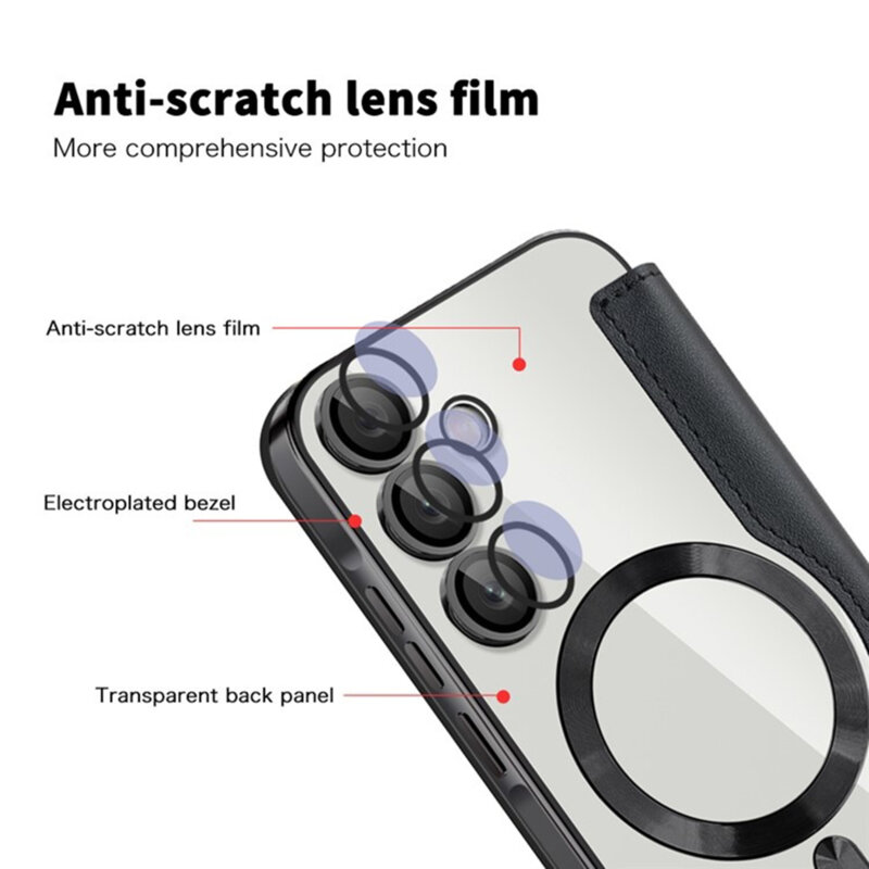 Husa Samsung Galaxy A55 5G Techsuit SmartMag Book Case, negru