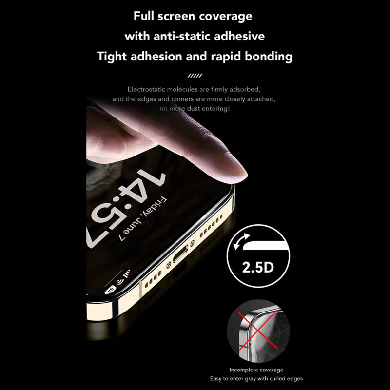 Folie sticla iPhone 16 Pro ANANK 2.5D 3X Reinforced Anti-blue Light, negru