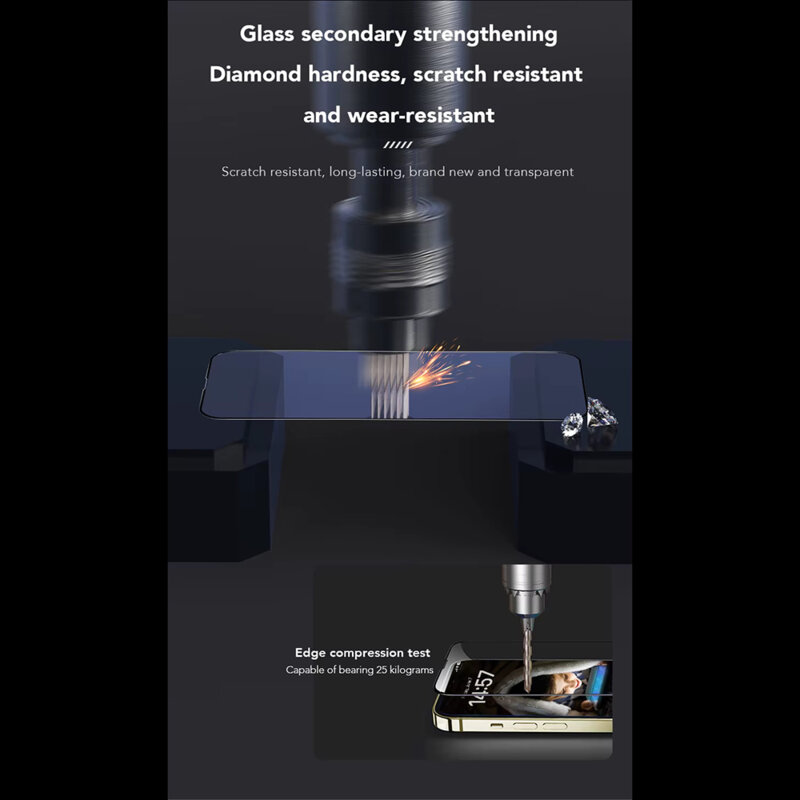 Folie sticla iPhone 15 Pro Max ANANK 2.5D Anti-blue Light Screen Protector, negru