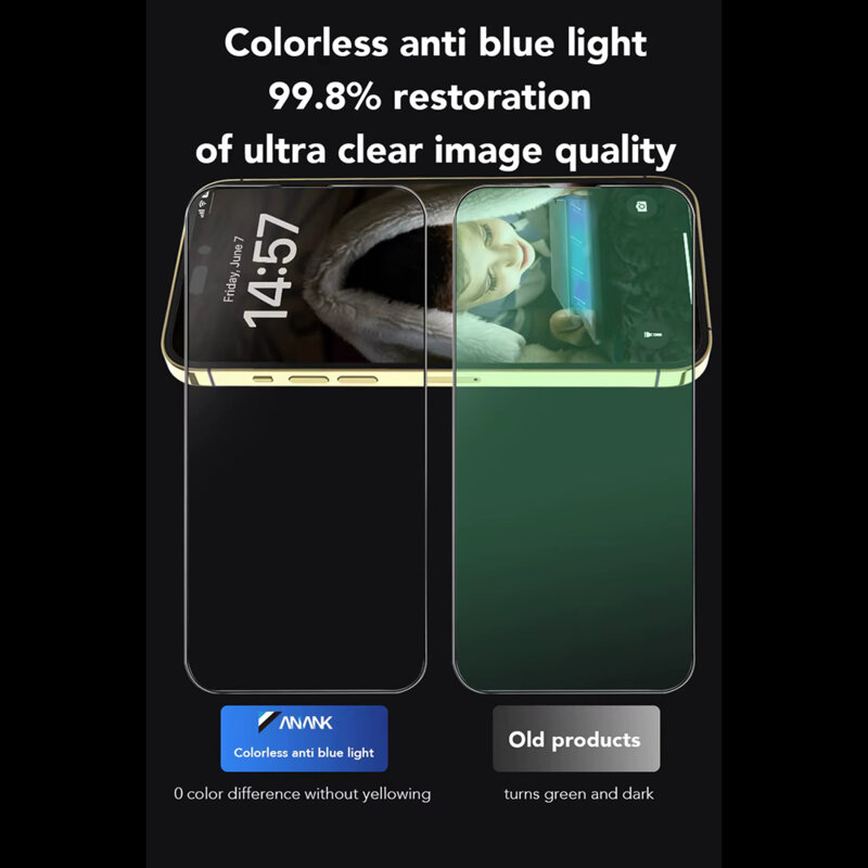 Folie sticla iPhone 15 Pro ANANK 2.5D Anti-blue Light Screen Protector, negru