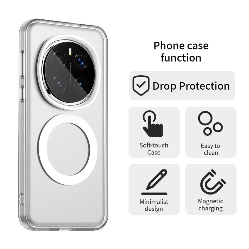 Husa Honor Magic7 Pro Techsuit CandyCase MagSafe, alb