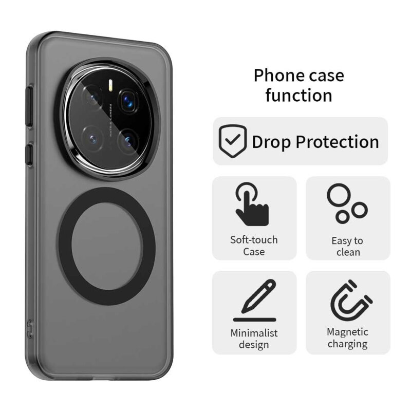 Husa Honor Magic7 Pro Techsuit CandyCase MagSafe, negru