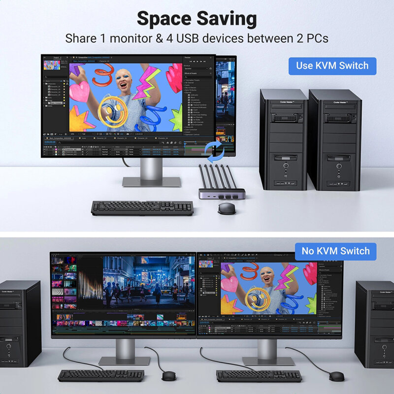 Switch HDMI 2in 1out Ugreen, negru, 4K@60Hz, 15707