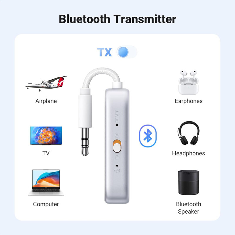 Adaptor UGREEN Bluetooth 5.4 - detaliu conectori