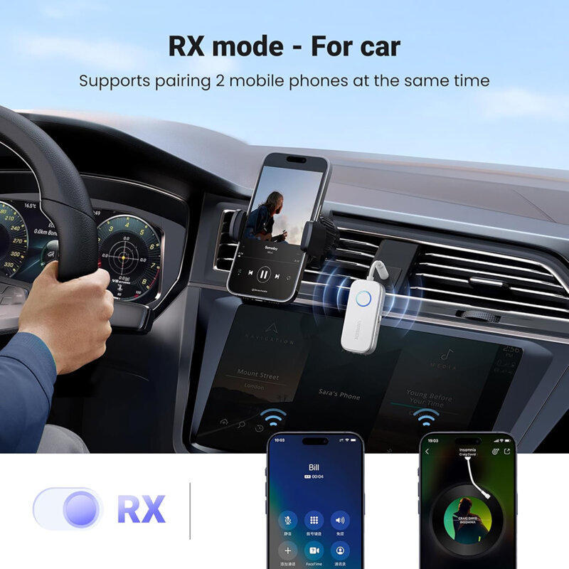 Adaptor UGREEN Bluetooth 5.4 - utilizare in masina / boxe