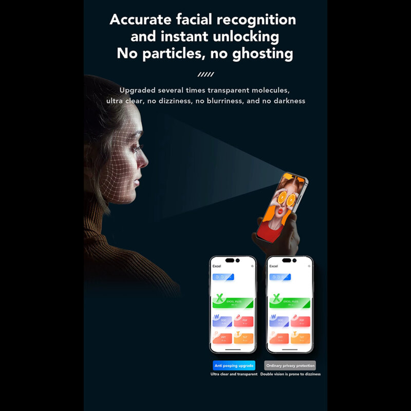 Folie sticla iPhone 16 Pro Max ANANK 2.5D Privacy Screen Protector, negru