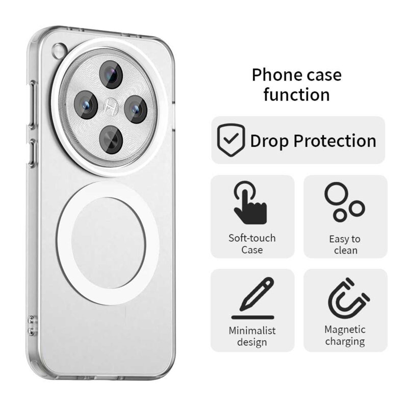 Husa Oppo Find X8 Pro Techsuit CandyCase MagSafe, alb