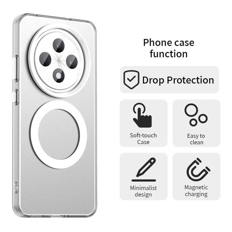 Husa Oppo Reno12 FS 5G Techsuit CandyCase MagSafe, alb