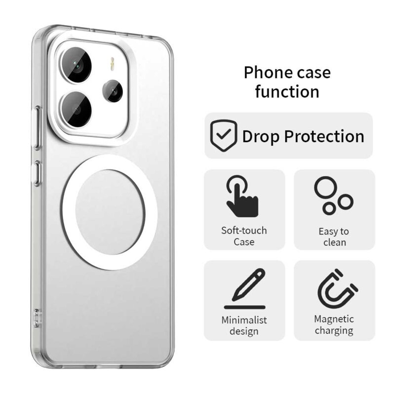 Husa Xiaomi Redmi Note 14 4G (Regional) Techsuit CandyCase MagSafe, alb