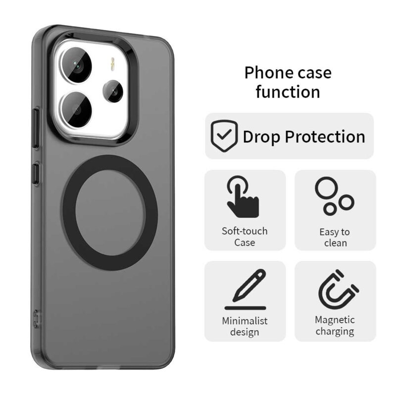Husa Xiaomi Redmi Note 14 4G (Regional) Techsuit CandyCase MagSafe, negru
