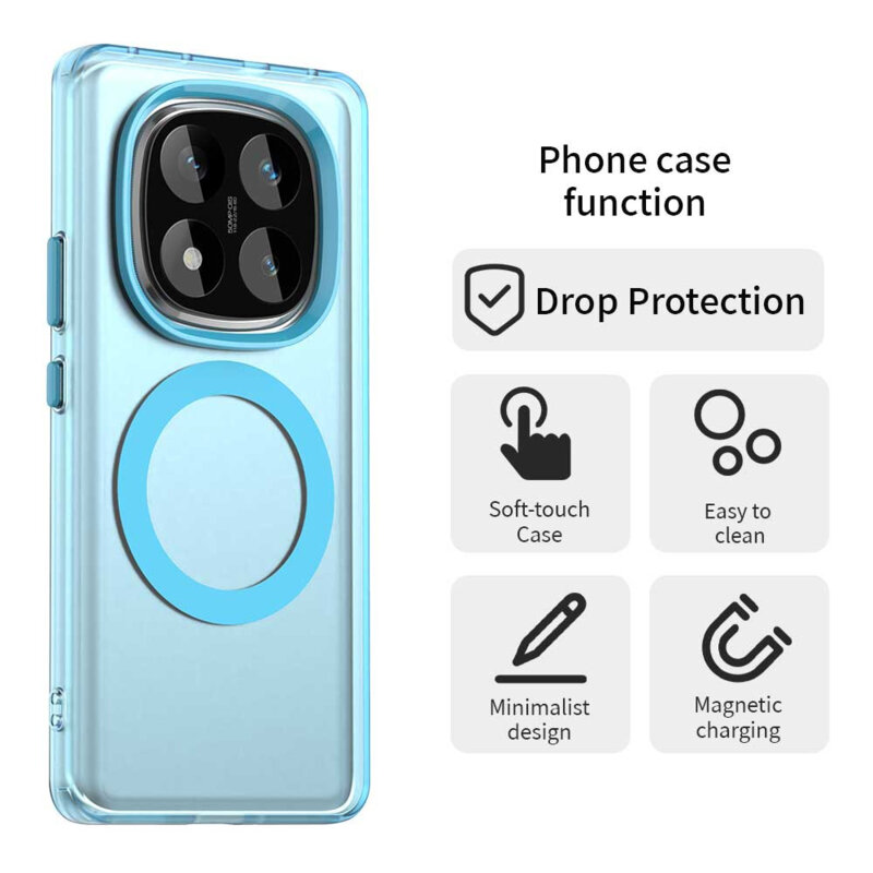 Husa Xiaomi Poco X7 Techsuit CandyCase MagSafe, albastru