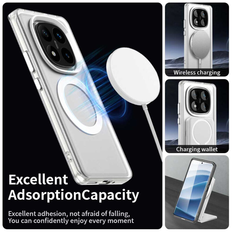 Husa Xiaomi Poco X7 Techsuit CandyCase MagSafe, alb