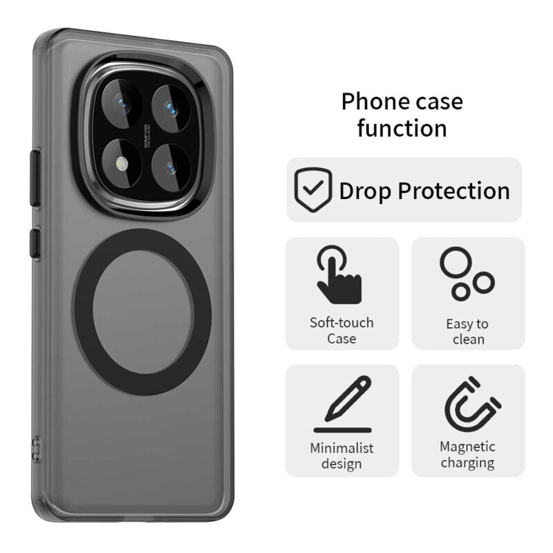Husa Xiaomi Redmi Note 14 Pro 5G Techsuit CandyCase MagSafe, negru