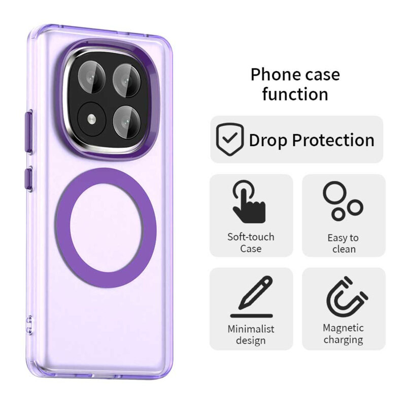 Husa Xiaomi Redmi Note 14 Pro+ 5G Techsuit CandyCase MagSafe, mov