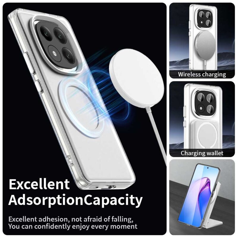 Husa Xiaomi Redmi Note 14 Pro+ 5G Techsuit CandyCase MagSafe, alb