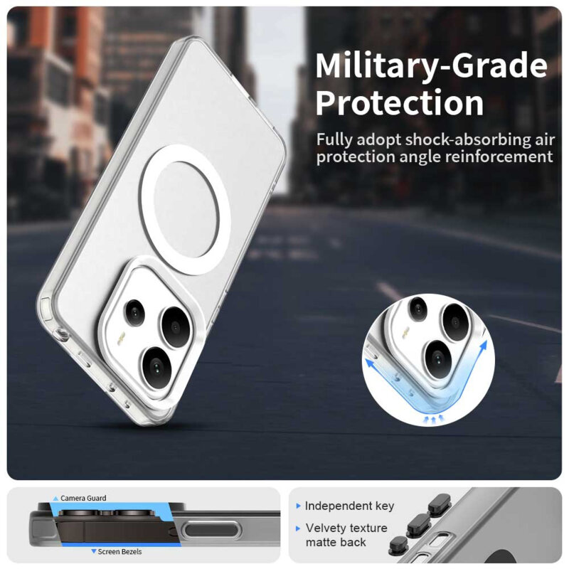 Husa Xiaomi Redmi Note 14 5G Techsuit CandyCase MagSafe, alb