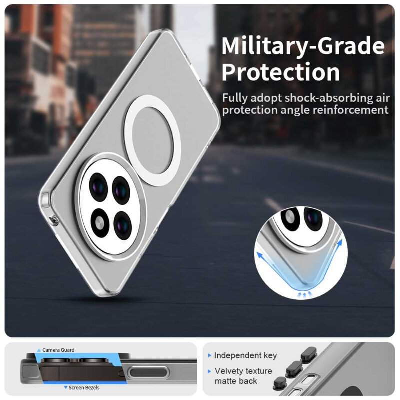 Husa Xiaomi Poco C75 Techsuit CandyCase MagSafe, alb