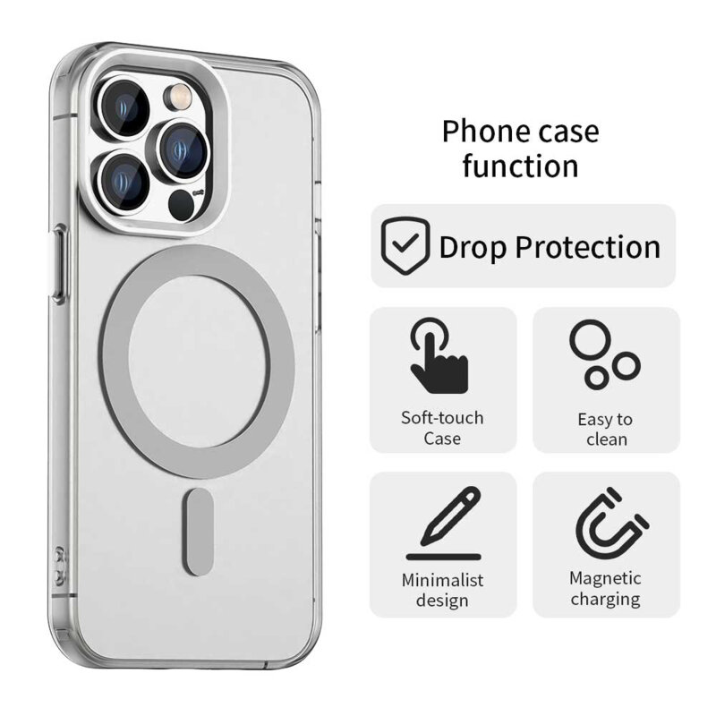 Husa iPhone 13 Pro Max Techsuit CandyCase MagSafe, alb